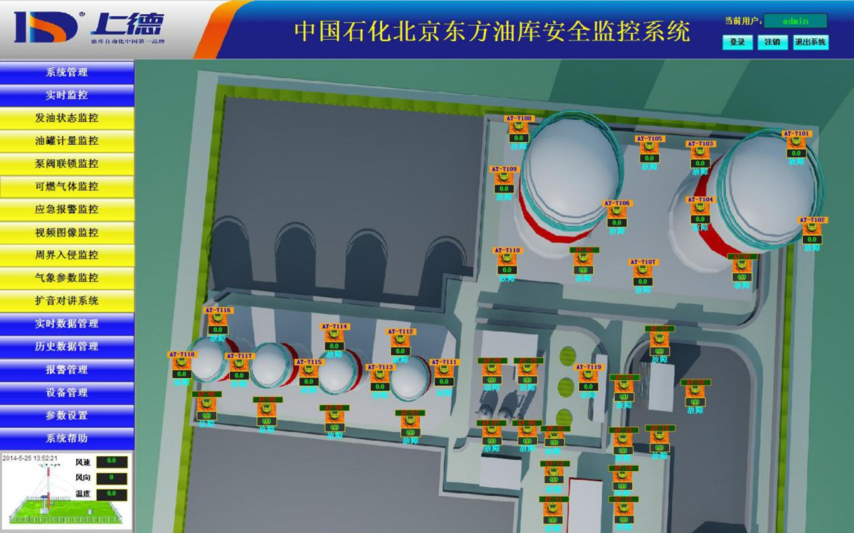 可燃气体报警系统