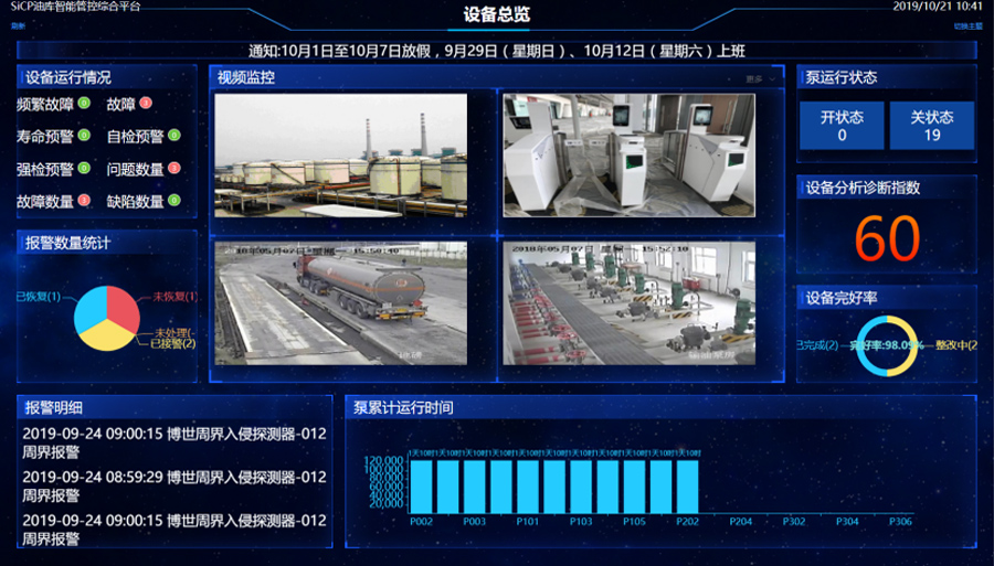 SISP智慧安全管控平台