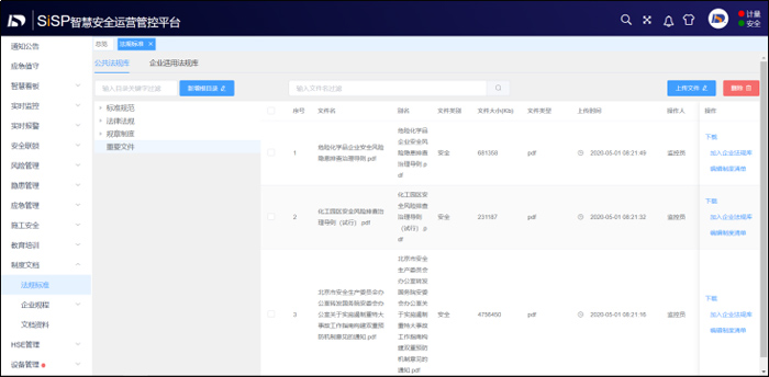 政策法规管理
